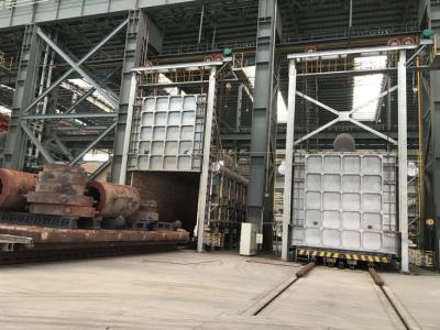 台车式天然气炉炉群